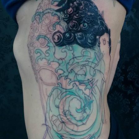 Cover-Up Vorher